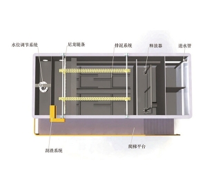 福州YW型气浮机